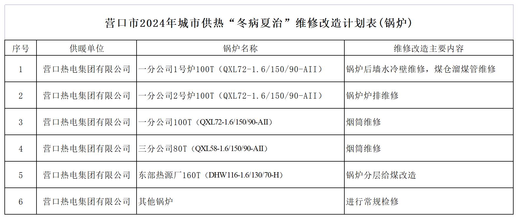 2024澳门原料网1688