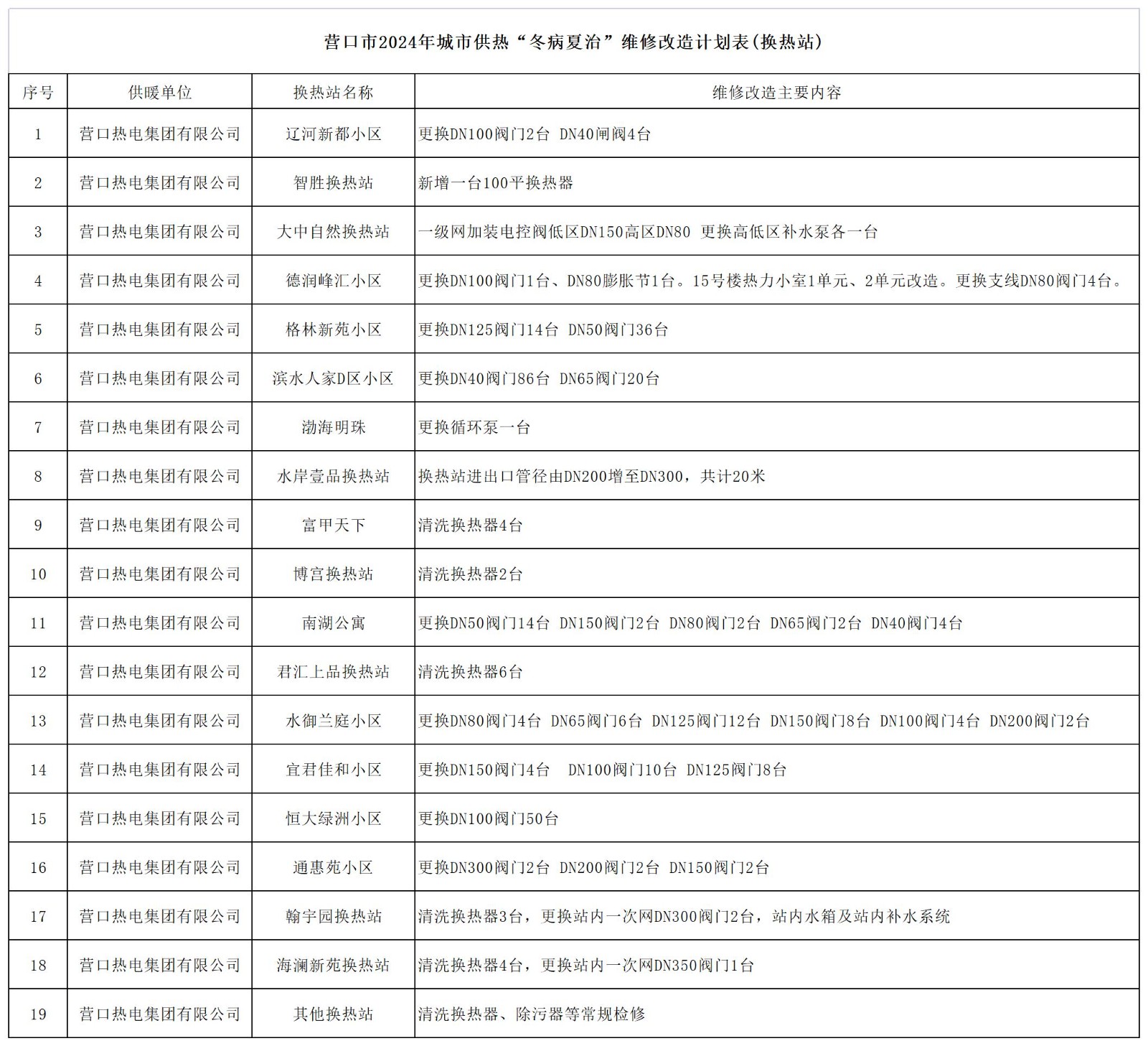 2024澳门原料网1688