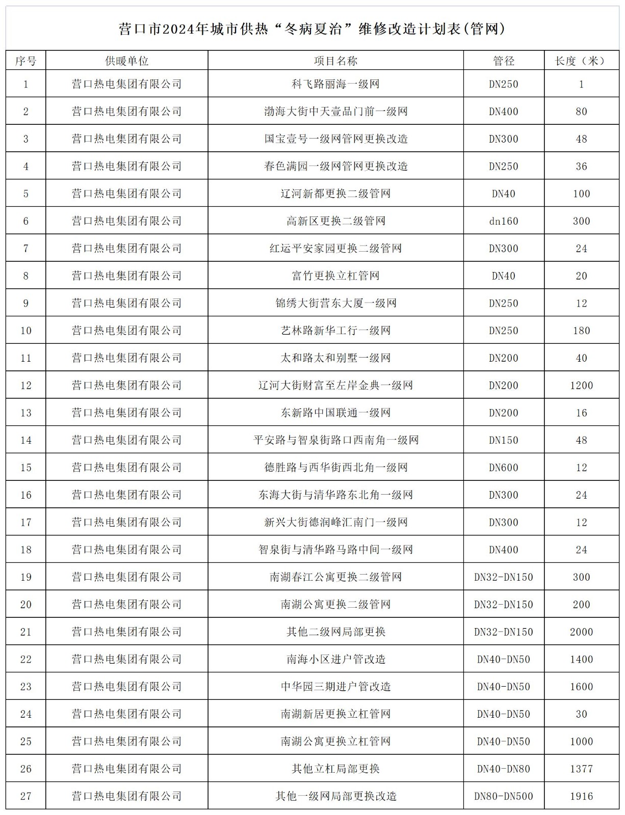 2024澳门原料网1688